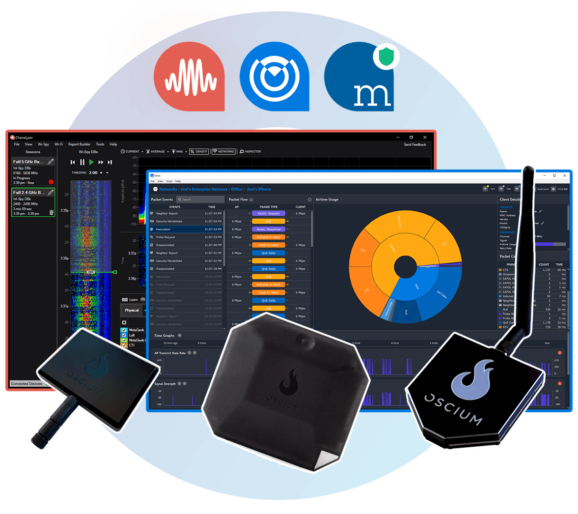 Oscium Complete Bundle with Wi-Spy Lucid, Device Finder, Nomad, Chanalyzer, MetaGeek App, and MetaCare