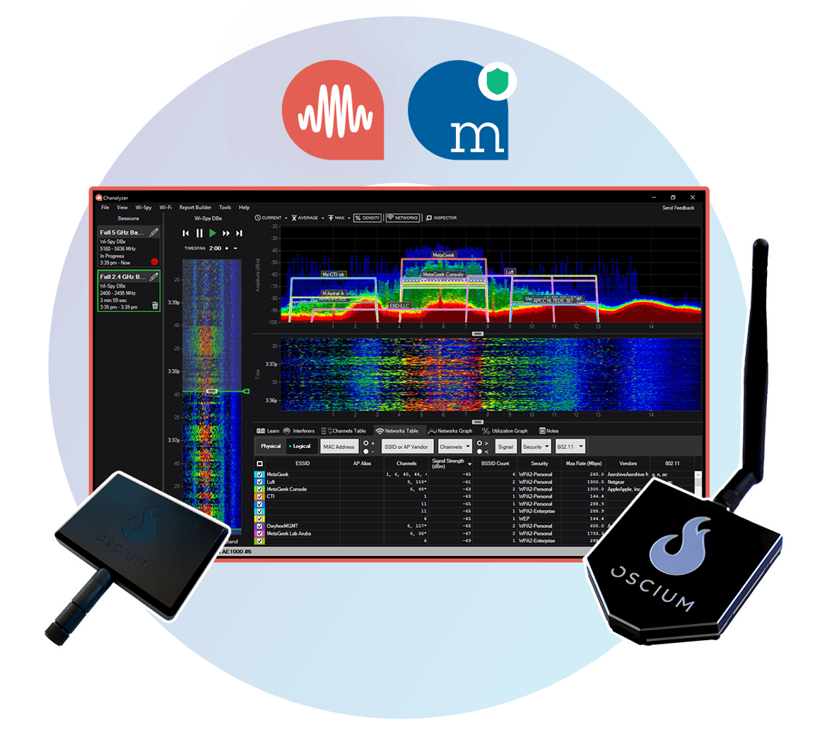 Oscium Spectrum Bundle with Wi-Spy Lucid, Device Finder, Chanalyzer 5, and MetaCare
