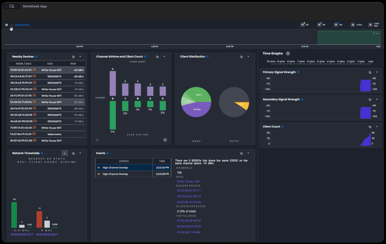 Oscium's MetaGeek App macOS Support
